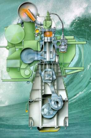 MAN B&W MC series uniflow scavenged engine