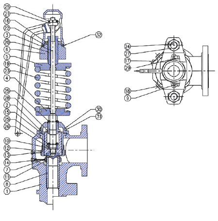 steam valve material